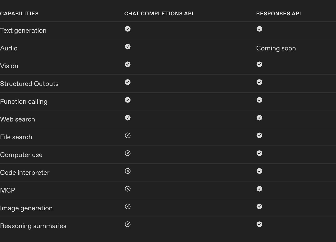 81e15626b9678c199374227859b9d4ef_MD5