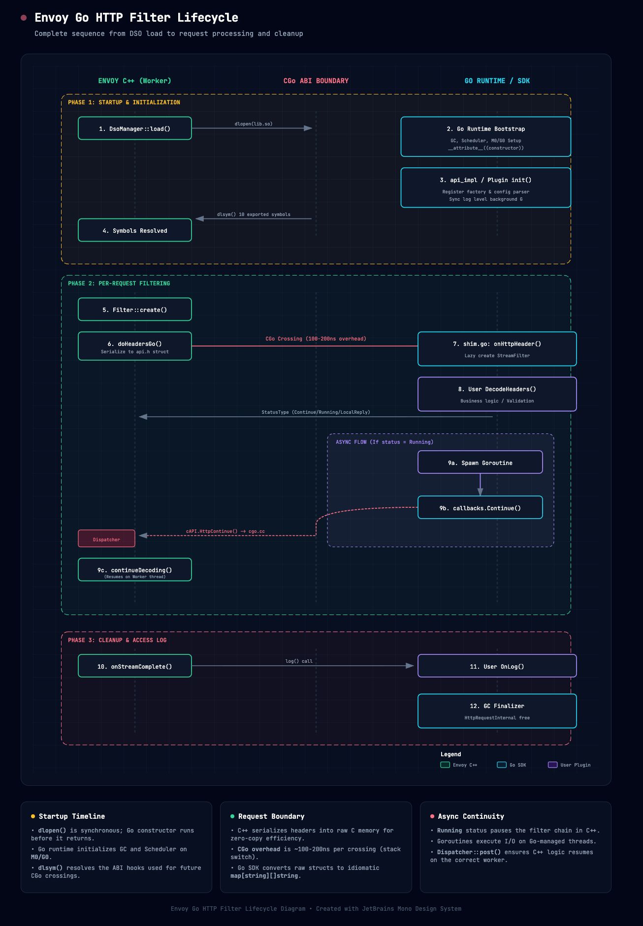 209152189f3ef904c0ee10c31c759ecb_MD5