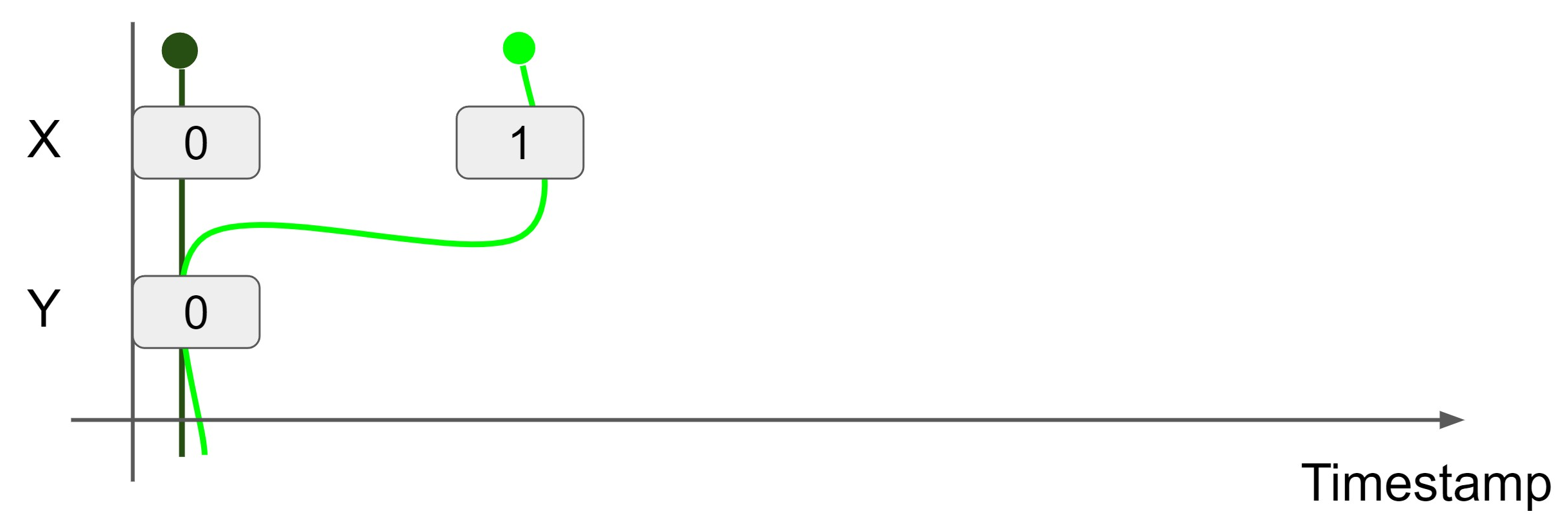 image-20220318214215081