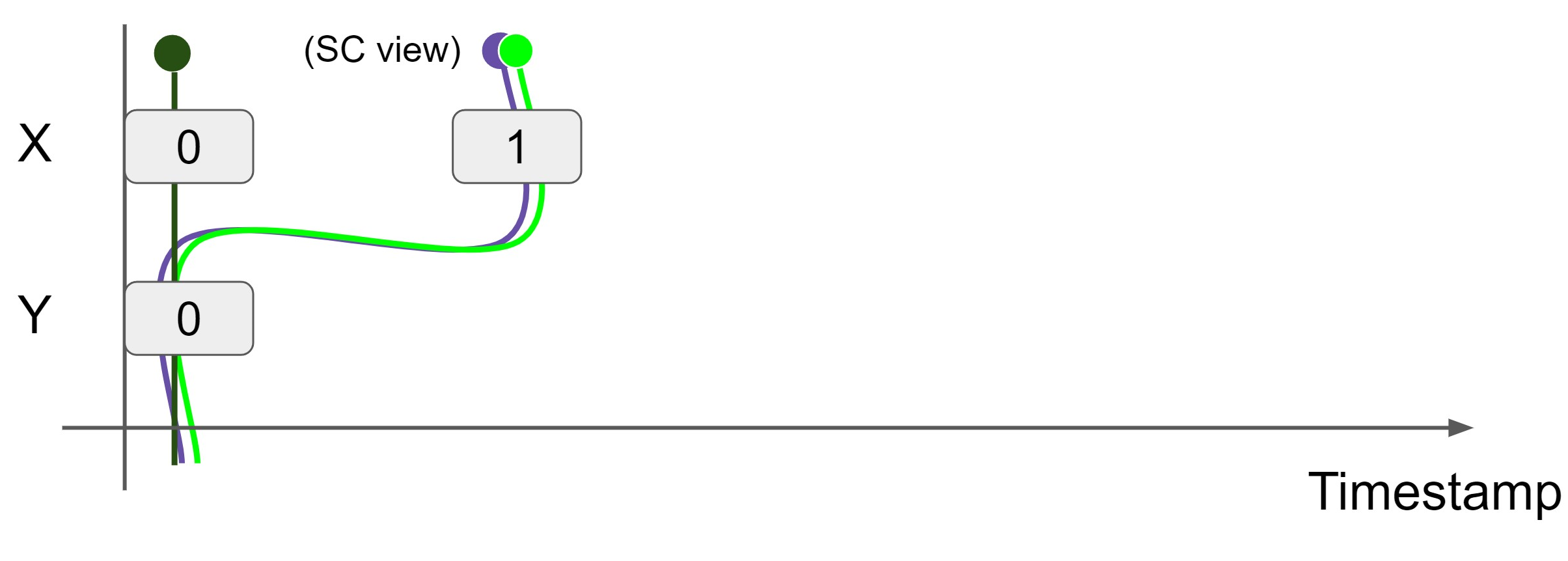 image-20220318220013810