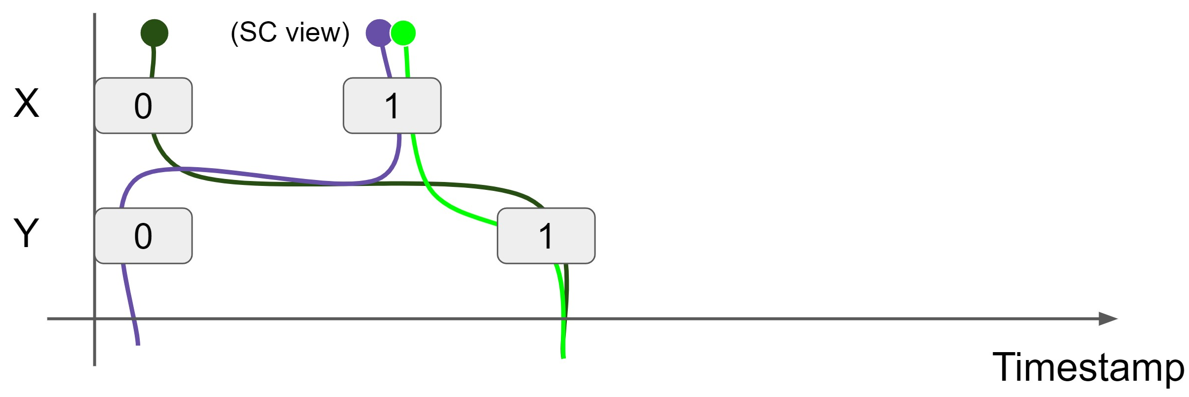 image-20220318220524178