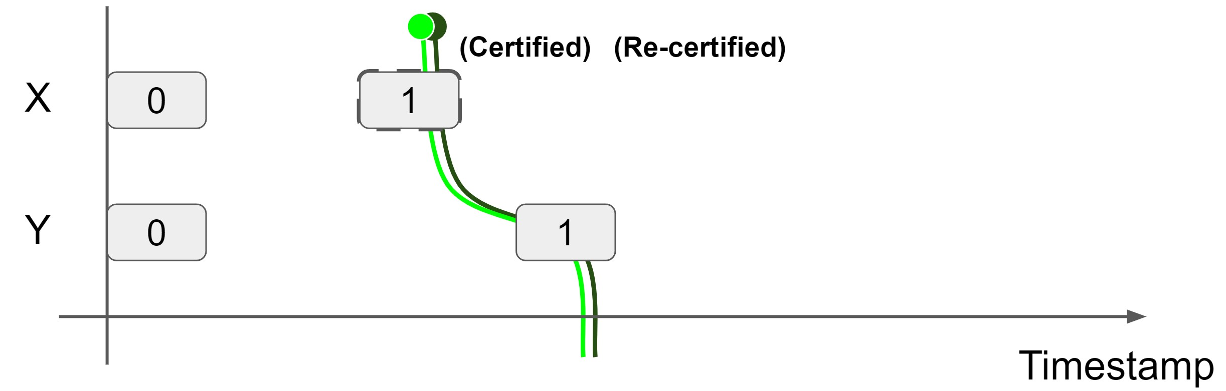 image-20220319100046710