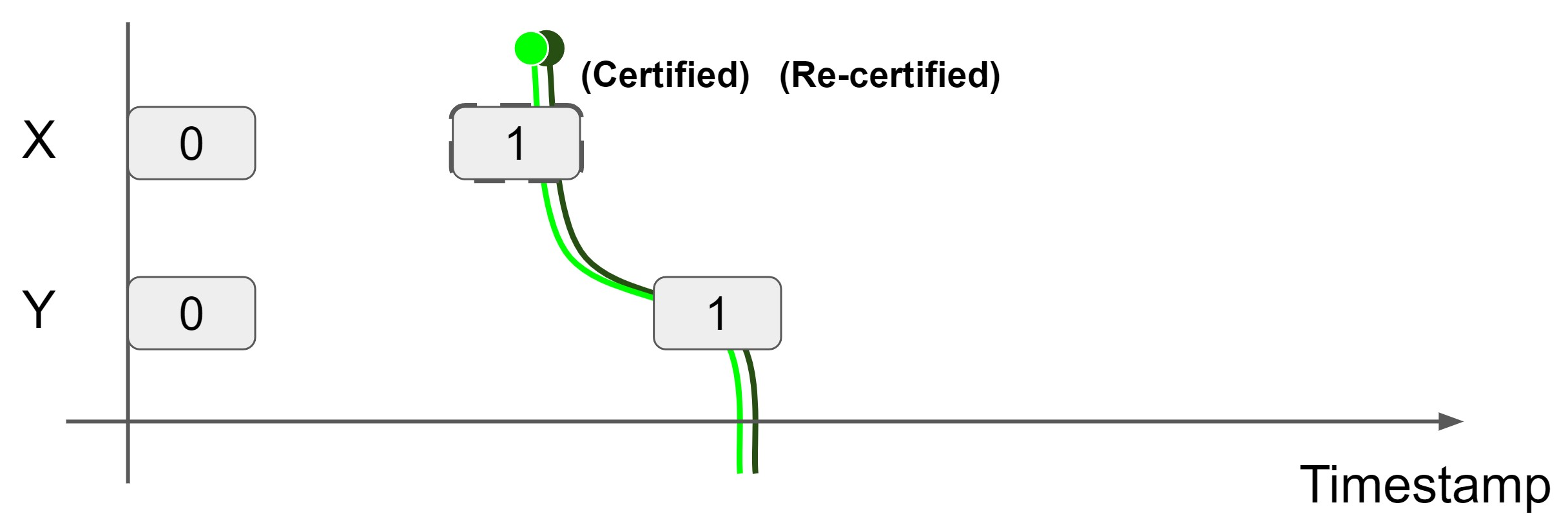 image-20220319103027105