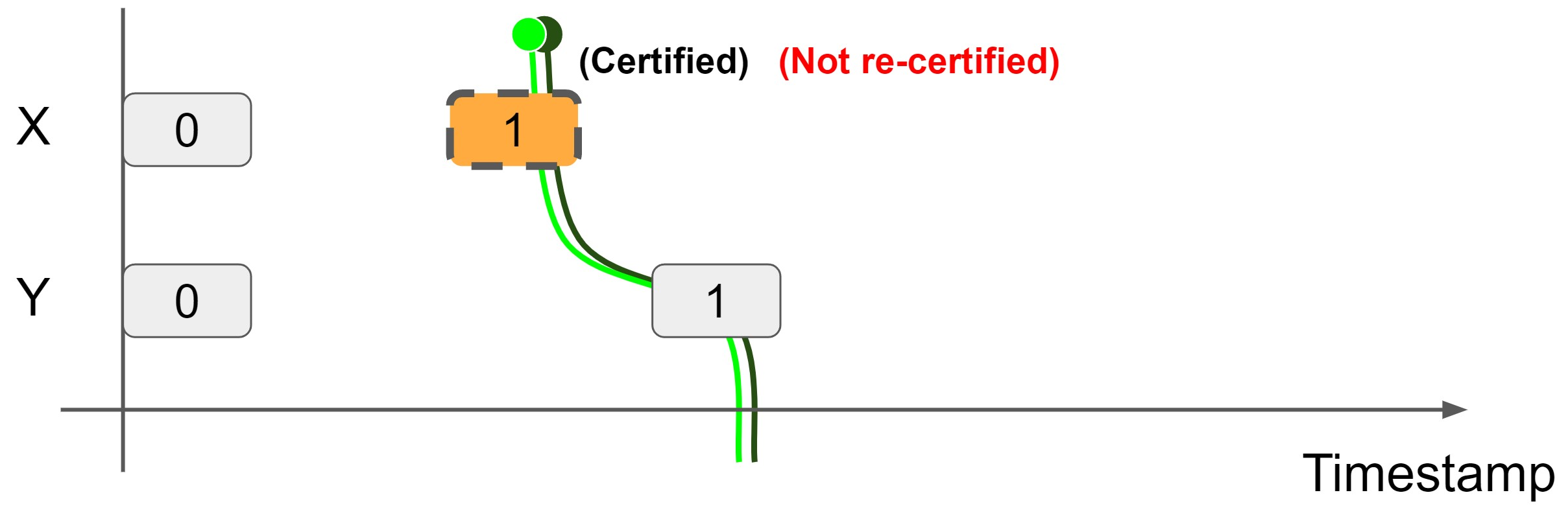 image-20220319103702878