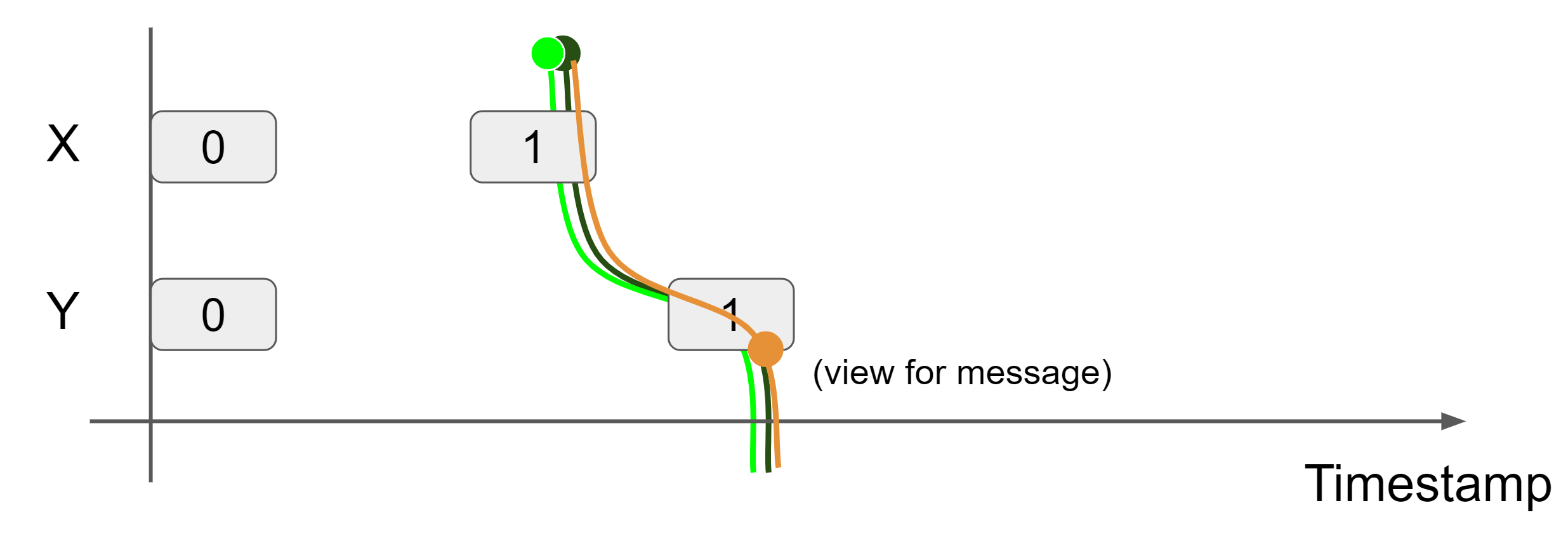 image-20220408073043050