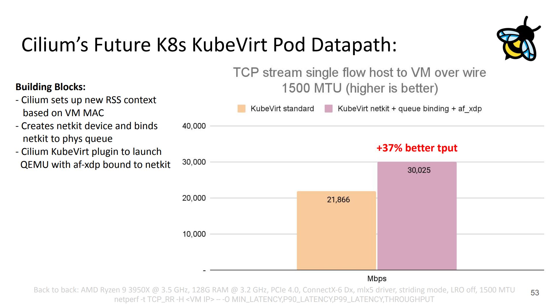 52883b02d38ad7b2db2475d25429bb91_MD5