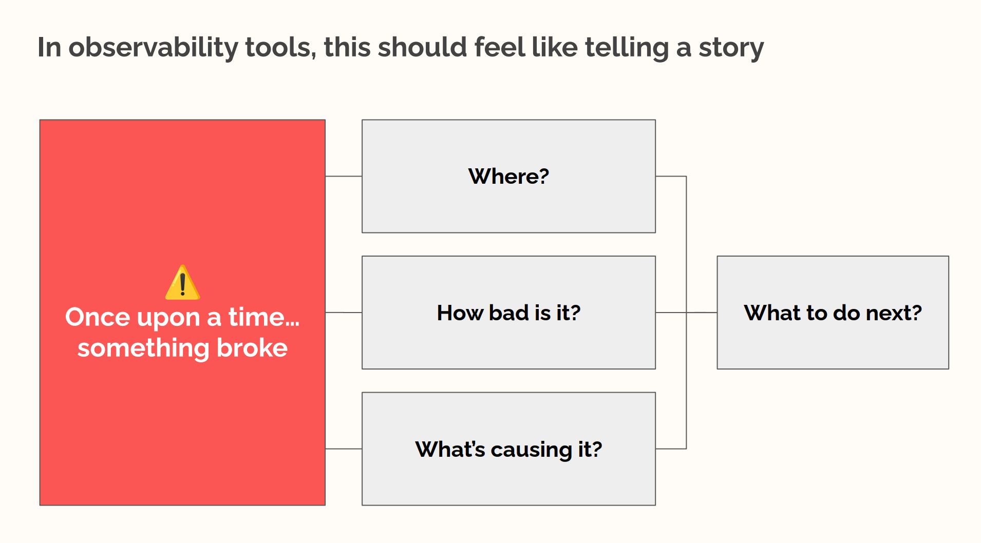 5d14ecf2073c46ed08b632b0cc794f7f_MD5