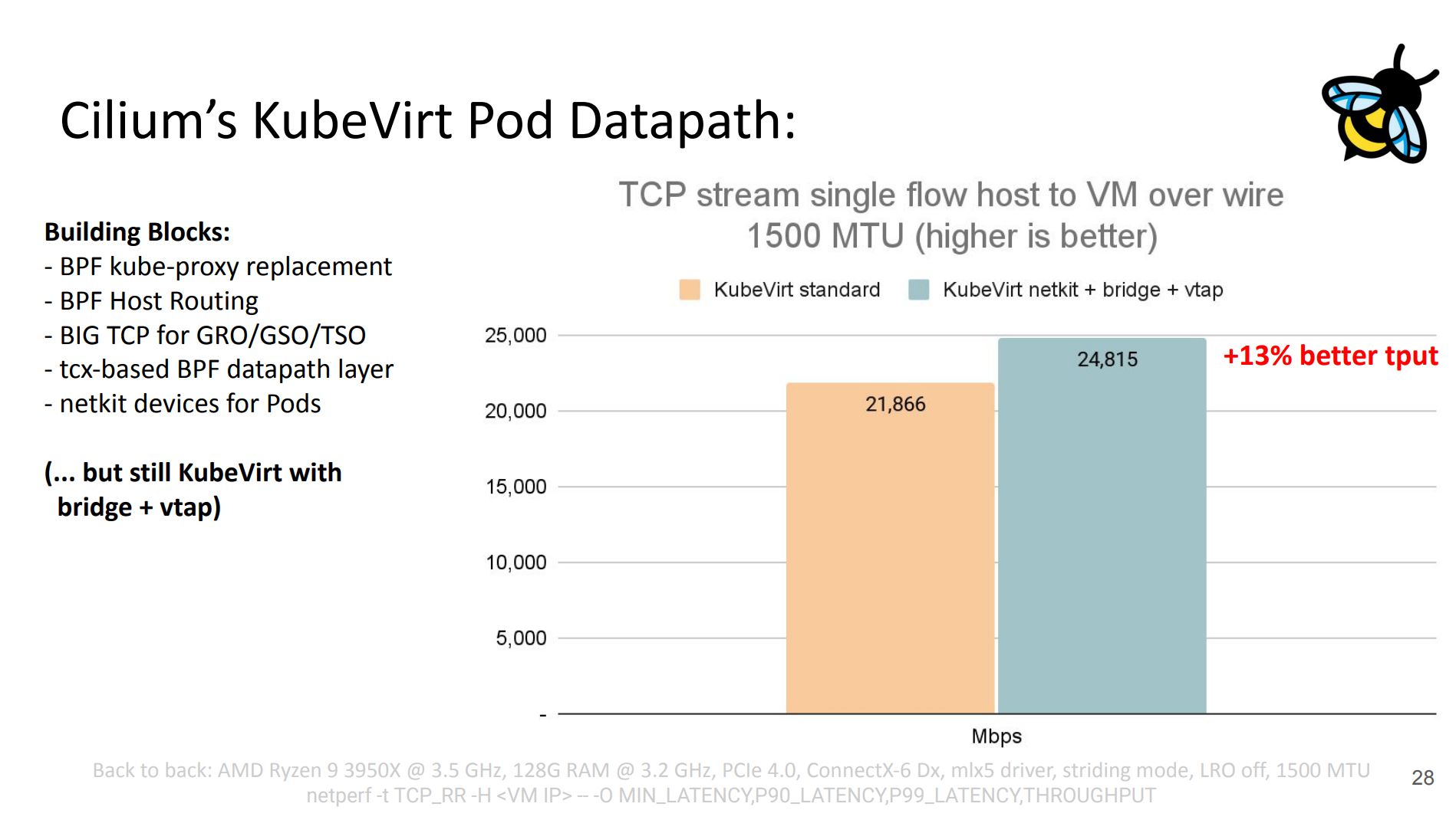 5d79ceed0d455631d9ff58daaf79cc61_MD5