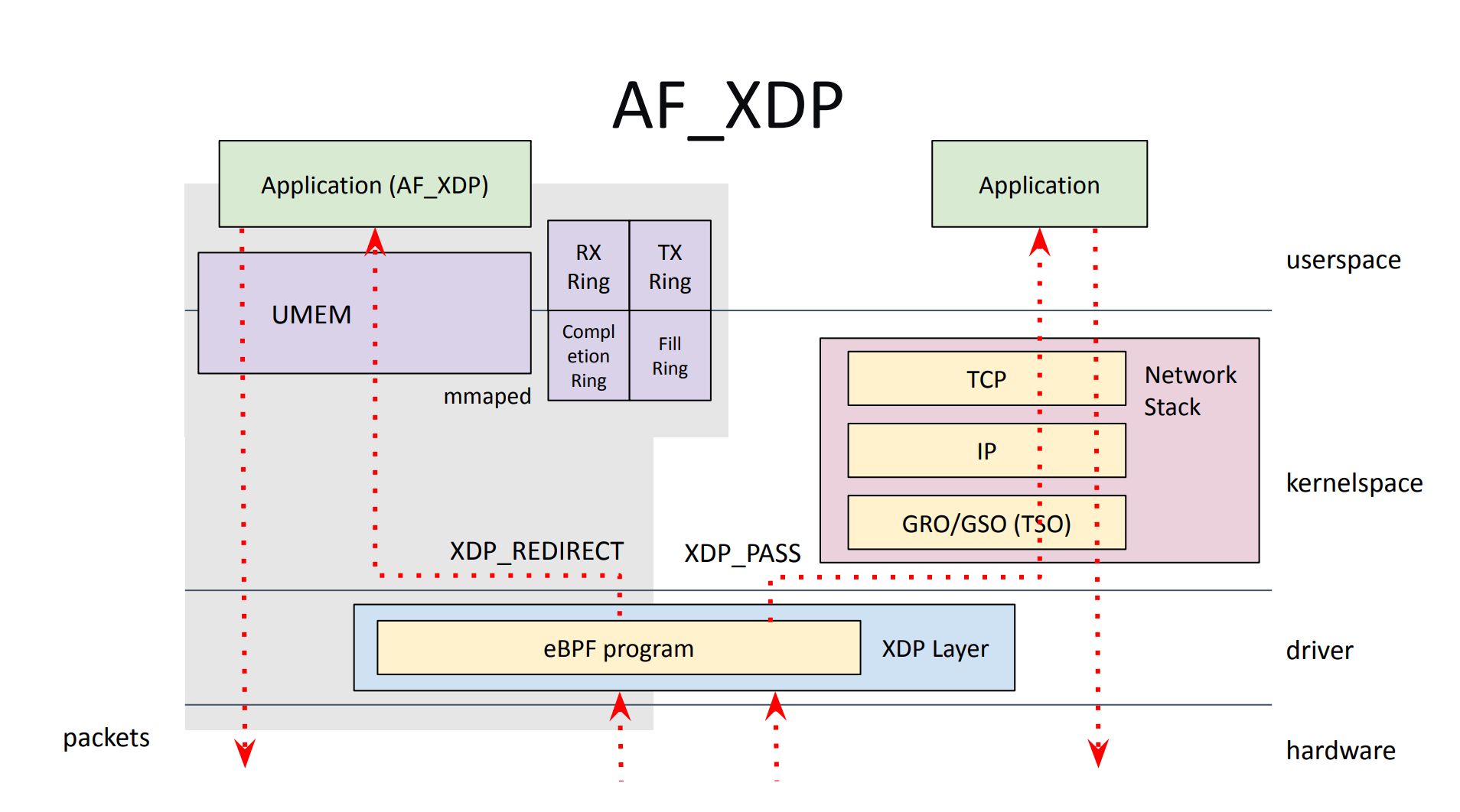 68350c59fbb7d6f5080a0c2aa876c0af_MD5