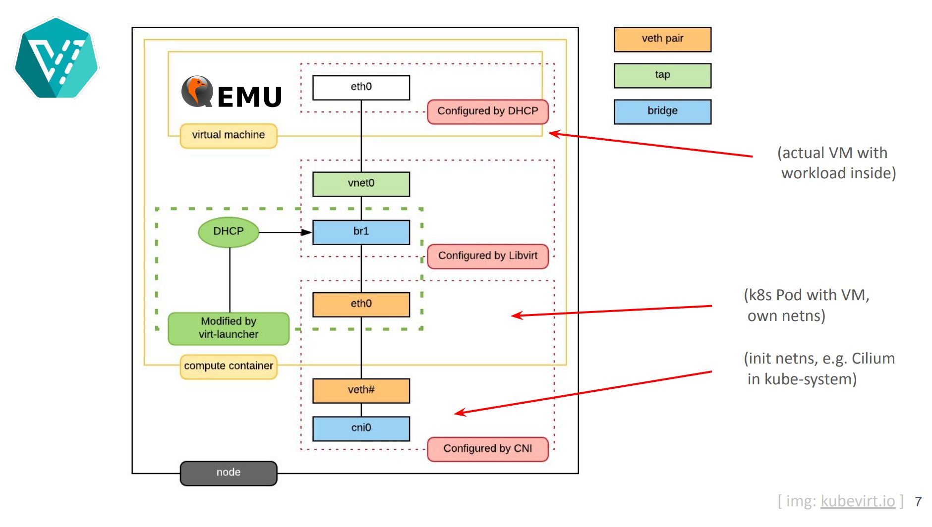 de2a153124a1119f3a6b9fff3b811ea8_MD5