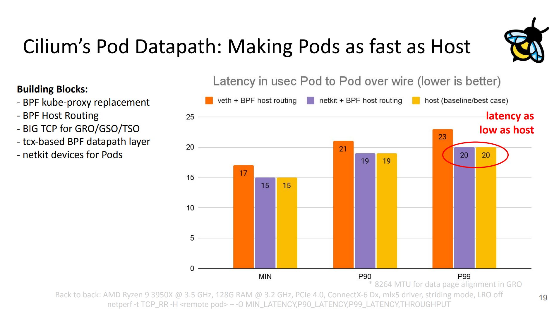 df57bf47bbf5b79979c6d29a0ea95733_MD5
