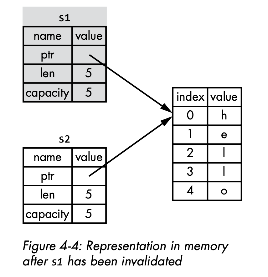 image-20210623093004432