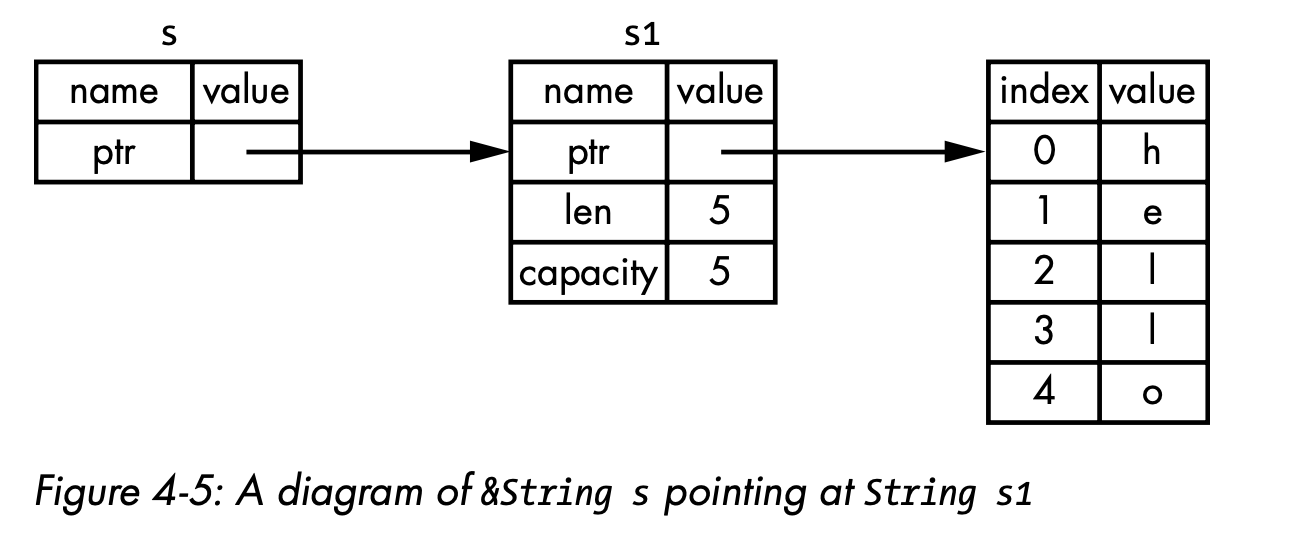 image-20210623094449451